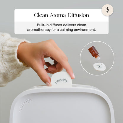 White Cream Jade Moonstruck Clara Peirce Polly A hand placing a tissue in a Canopy Bedside Air Purifier.