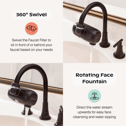 The Canopy Faucet Filter, shown in black and attached to a sink, demonstrates its 360° swivel and rotating face fountain by being positioned both to the side and facing forward with water flowing upward.