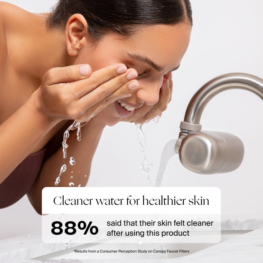 A woman splashes water on her face from a faucet with a Canopy Faucet Filter. Text: "Cleaner water for healthier skin. 88% said their skin felt cleaner after using the Canopy Faucet Filter. Fulfilled by Canopy.