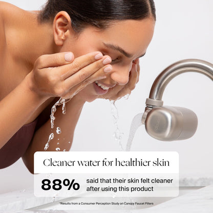 A woman splashes water on her face from a faucet with a Canopy Faucet Filter. Text: "Cleaner water for healthier skin. 88% said their skin felt cleaner after using the Canopy Faucet Filter. Fulfilled by Canopy.