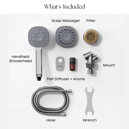 Flat lay of the Canopy Handheld Filtered Showerhead set, featuring a handheld showerhead, scalp massager, filter, mount, felt diffuser with aroma oil, hose, and wrench—all neatly arranged and labeled on a white background.