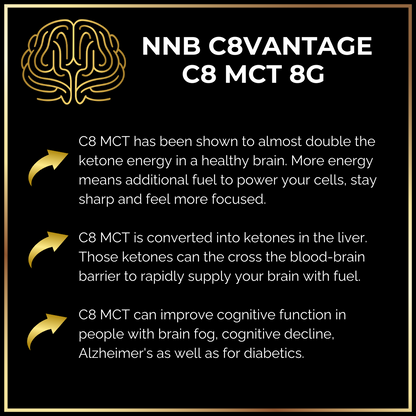 Unleash the potential of Keto Brainz Nootropic Creamer by Keto Brainz Nootropics. This powerful blend doubles ketone energy in the brain, quickly crossing the blood-brain barrier to deliver rapid energy. Enjoy enhanced cognitive function, especially advantageous for those experiencing cognitive decline and diabetes.