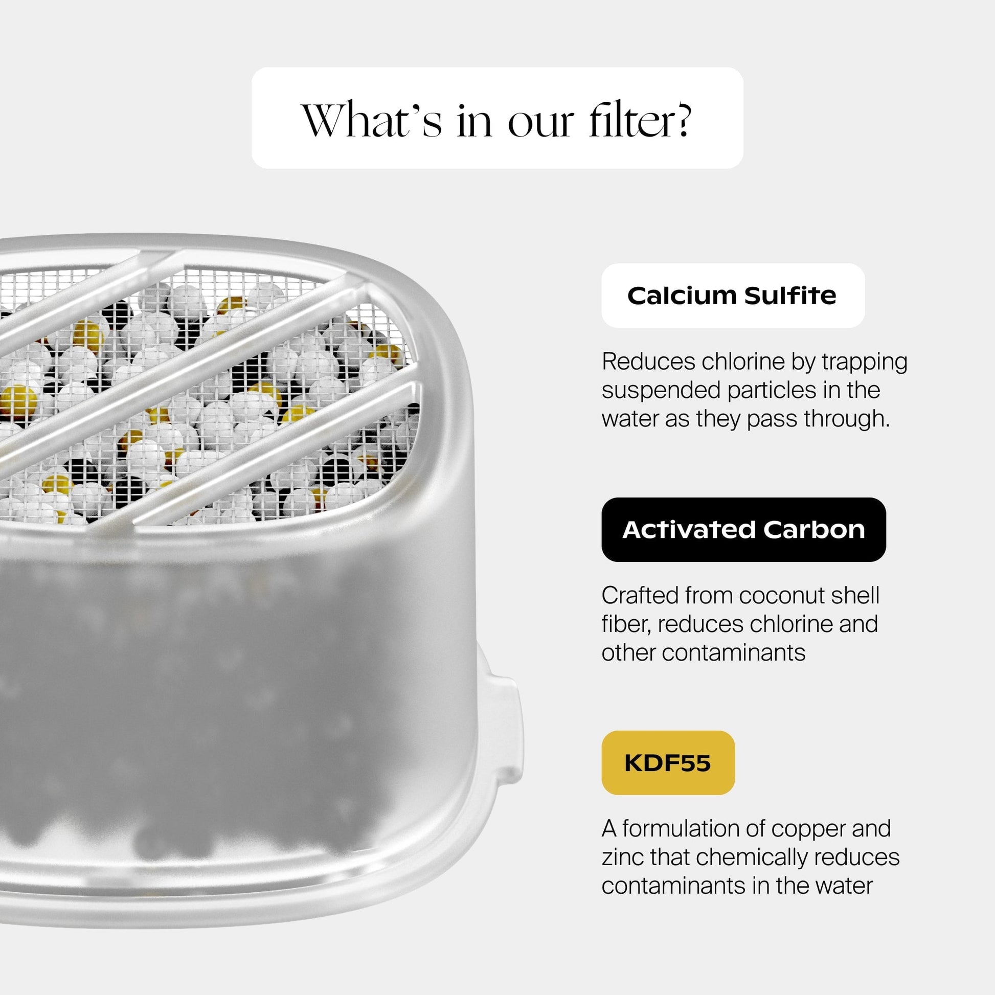 The Canopy Bath Tub Filter, fulfilled by Canopy, has visible white, black, and yellow beads in three layers: calcium sulfite for chlorine, coconut shell activated carbon for contaminants, and KDF55 (copper and zinc) for chemical reduction.