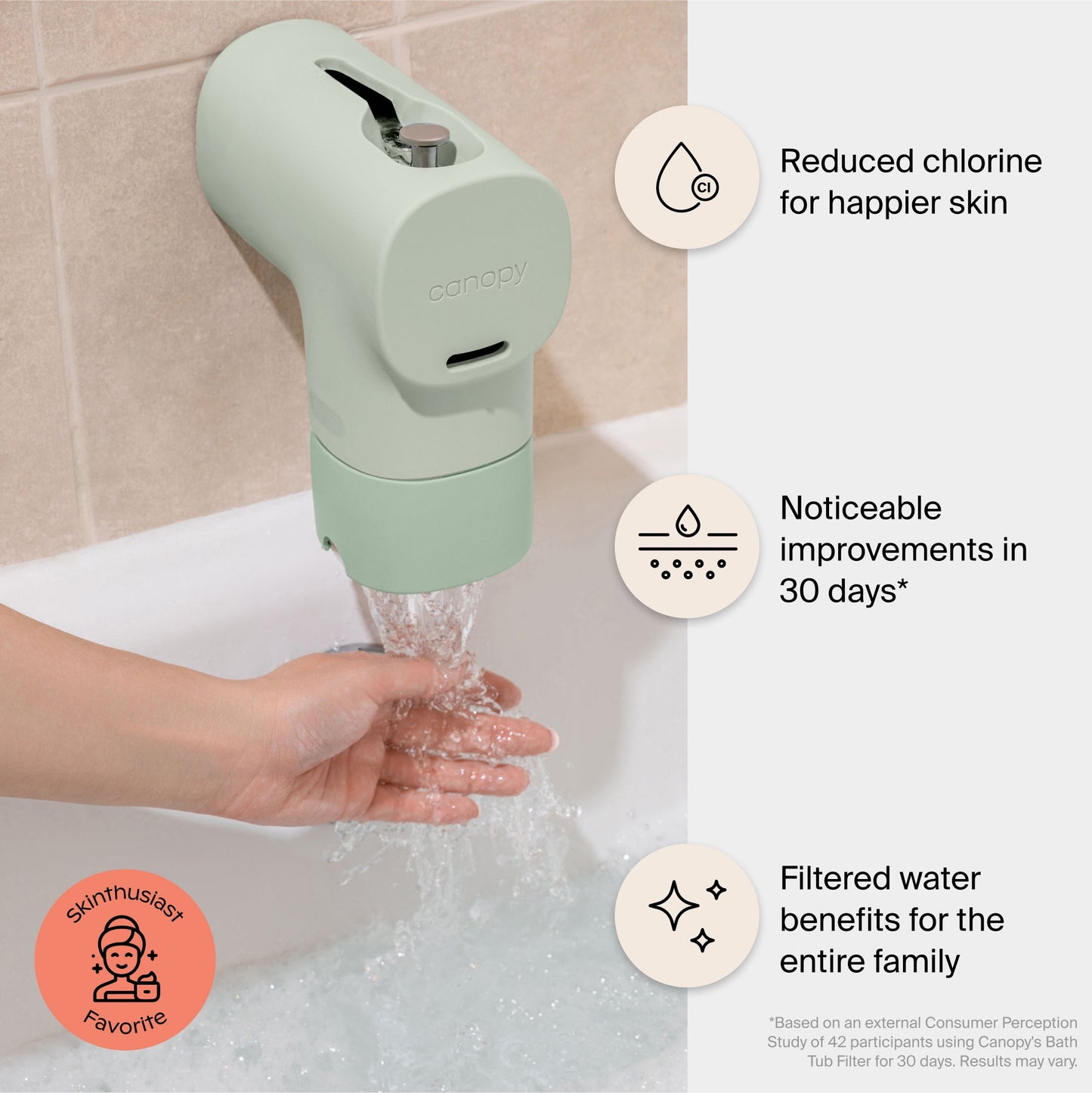 A hand catches running water from a mint-green Canopy Bath Tub Filter. Text shows reduced chlorine, visible results in 30 days, and filtered water benefits for all—fulfilled by Canopy.
