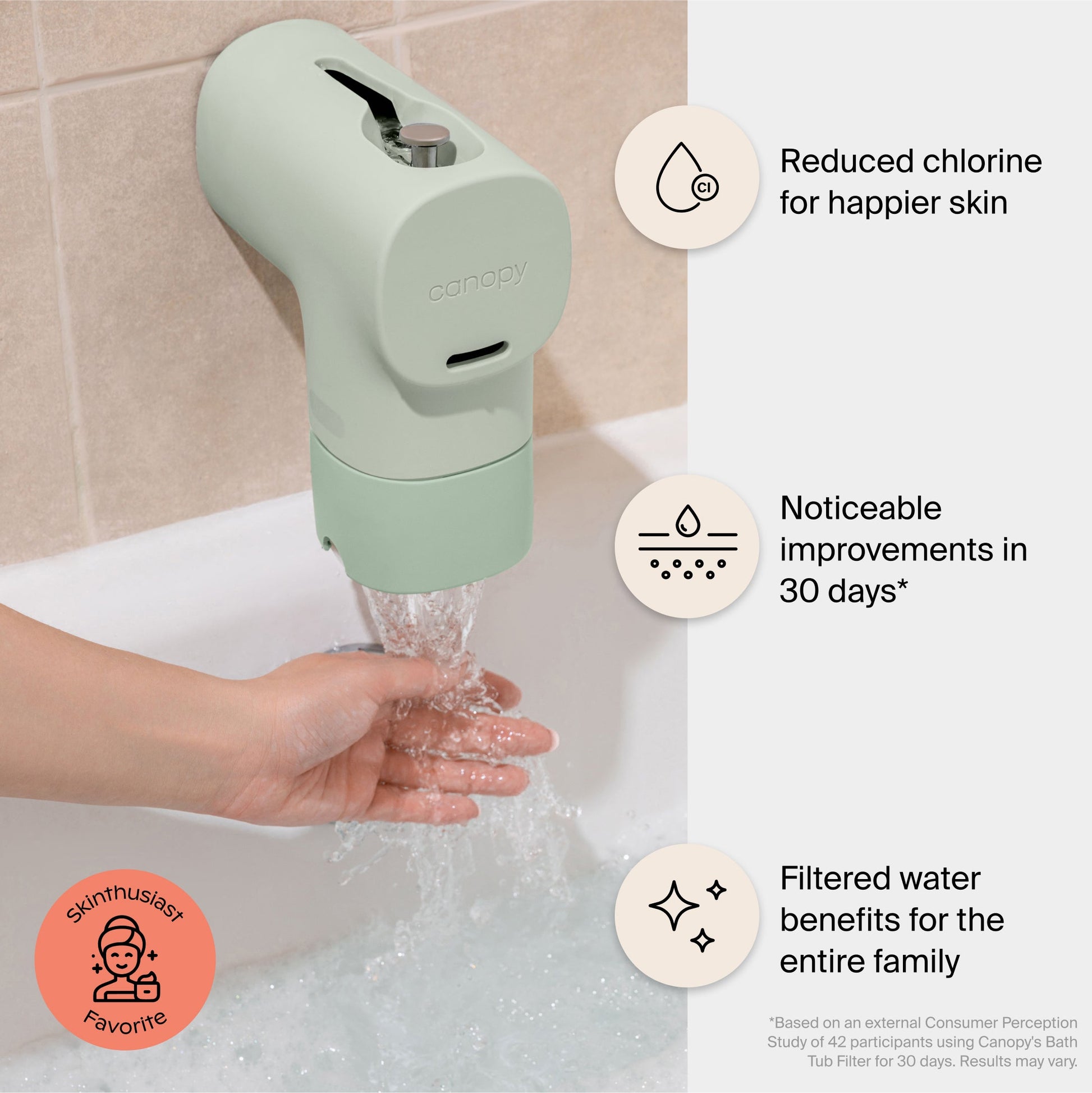 A hand catches running water from a mint-green Canopy Bath Tub Filter. Text shows reduced chlorine, visible results in 30 days, and filtered water benefits for all—fulfilled by Canopy.