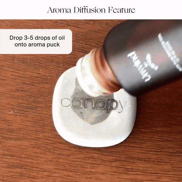 A hand pours oil from a brown bottle onto a white aroma puck engraved "canopy," resting on wood. Text: "Add 3-5 drops of oil to aroma puck in your Canopy Portable Humidifier. Fulfilled by Canopy.