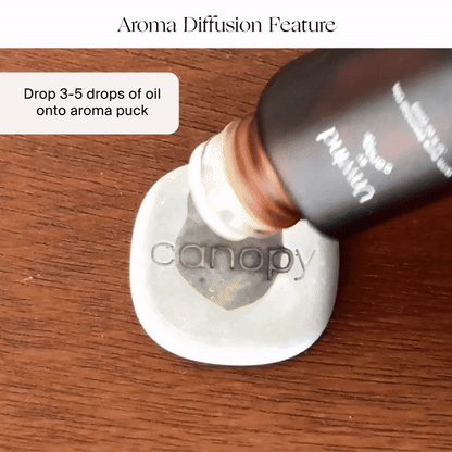 A hand pours oil from a brown bottle onto a white aroma puck engraved "canopy," resting on wood. Text: "Add 3-5 drops of oil to aroma puck in your Canopy Portable Humidifier. Fulfilled by Canopy.