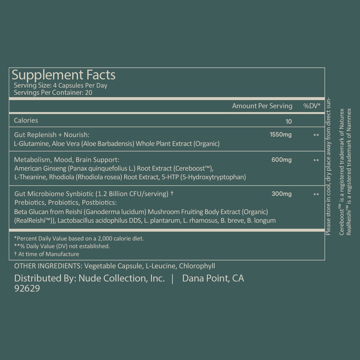 An image of a supplement facts label for Juna's Gut Therapy Supplement. It details serving size, servings per container, and ingredients including L-Glutamine, Aloe Vera, Ginseng, and a Gut Microbiome Synbiotic to support gut health. Manufacturer details are at the bottom.